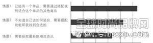 MAXTINA-搭配，請告訴我還需要什么