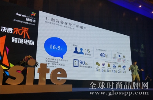 揭秘跨境電商Facebook成功廣告營銷策略