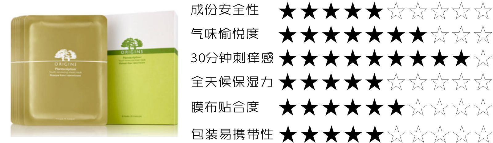origins綜合指數.jpg