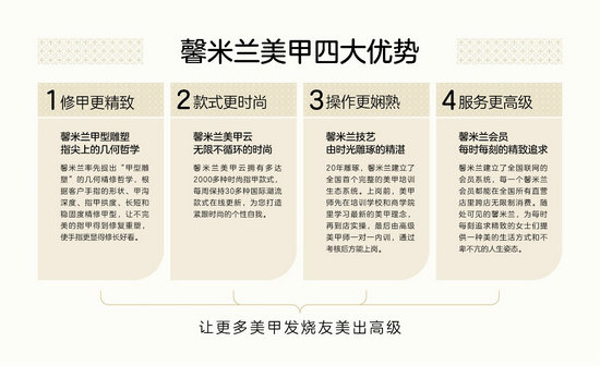 馨米蘭美甲：讓更多美甲發燒友美出高級！