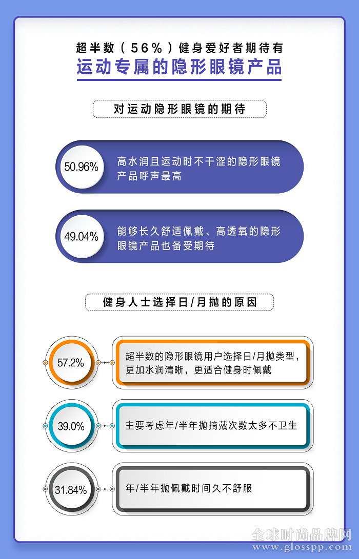 點擊進入看圖評論