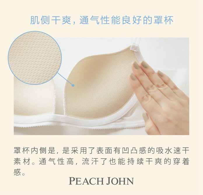 點擊進入看圖評論