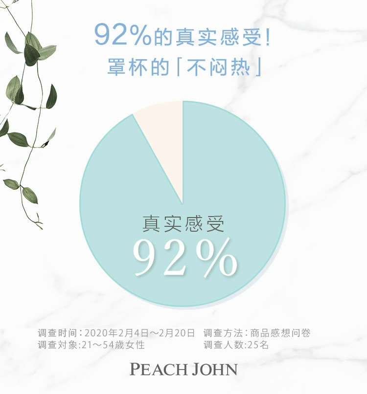 點擊進入看圖評論